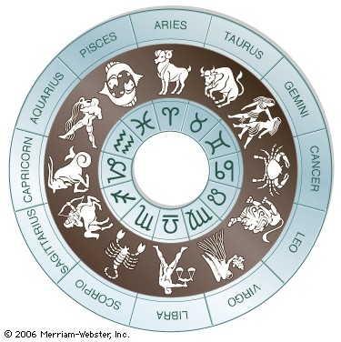 elements of the astrological signs