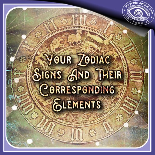 Putting all western zodiac signs and corresponding elements, names, qualities, ruling planets, and birthdays together